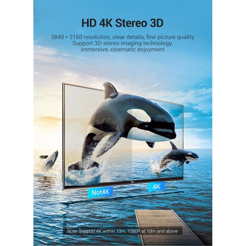 HDMI 2.0 плосък кабел, черен, Full HD 1080P, Ultra HD 4K и 3D, 10 метра ...