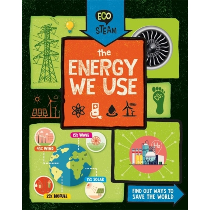 Eco STEAM: The Energy We Use, Amson-Bradshaw Georgia