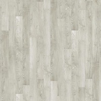parchet laminat gallery greco clasa 33 grosime 12 mm beige 5 placipachet cutie 075 mp imagen 47_0_
0