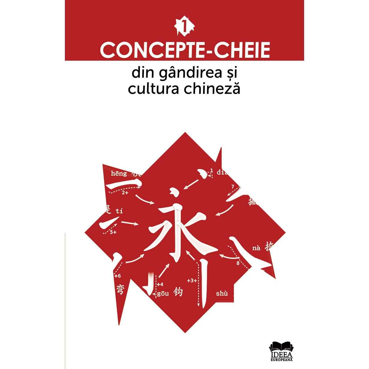 Concepte-cheie din gandirea si cultura chineza - , ed 2020