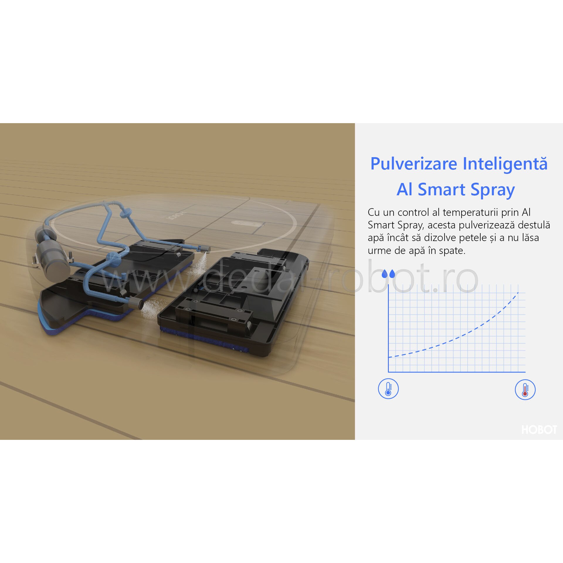 Aspirator Mop Robot, Legee 688 4 in 1, cu Aplicatie mobila, Telecomanda, FastBrush, Navigare Smart, Negru