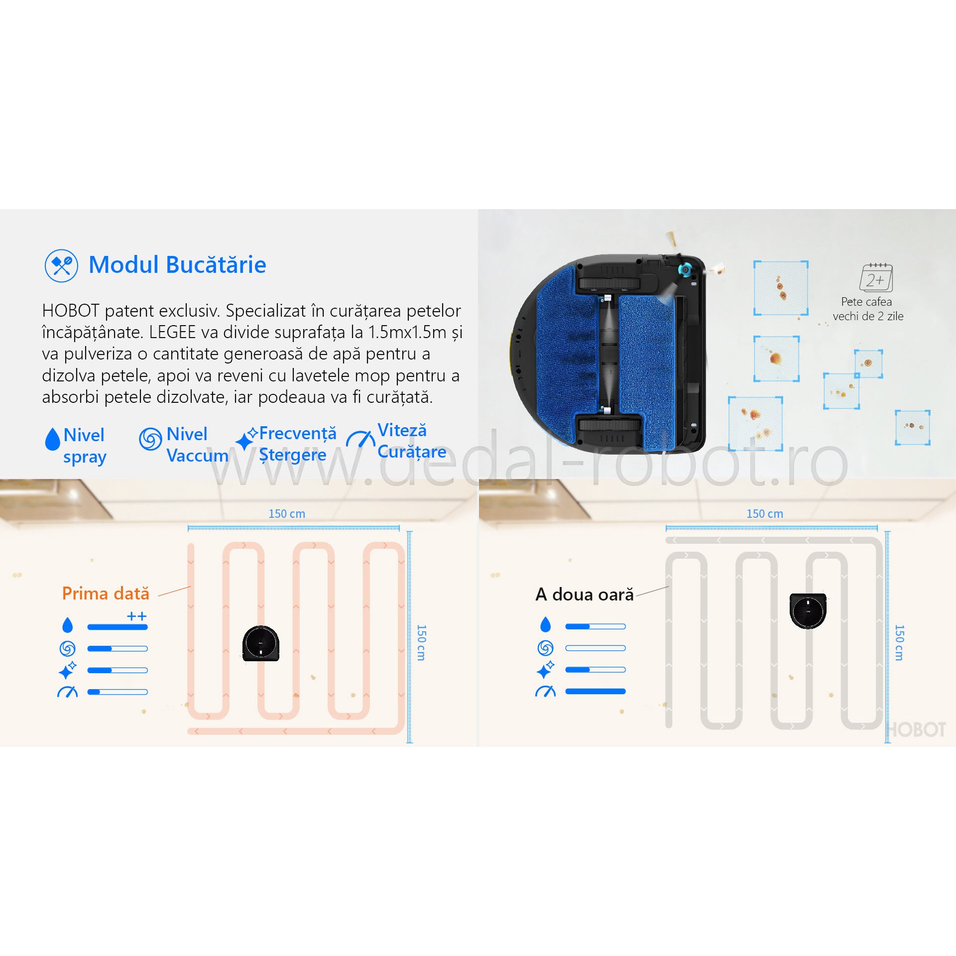 Aspirator Mop Robot, Legee 688 4 in 1, cu Aplicatie mobila, Telecomanda, FastBrush, Navigare Smart, Negru