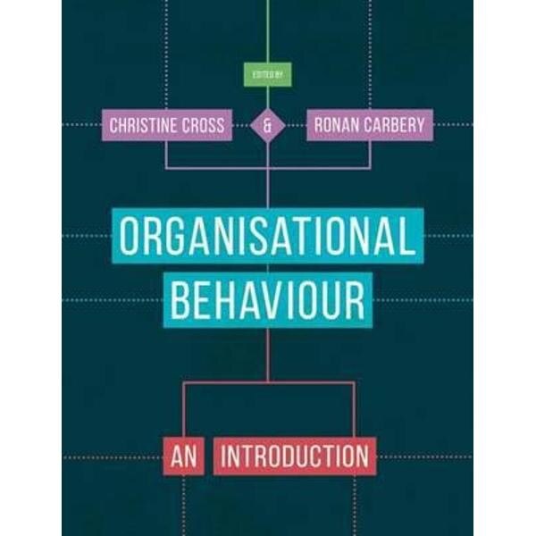 Organisational Behaviour