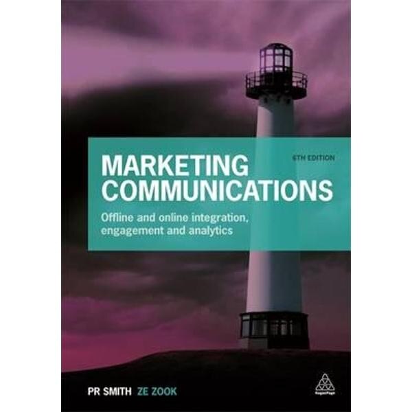 Marketing Communications