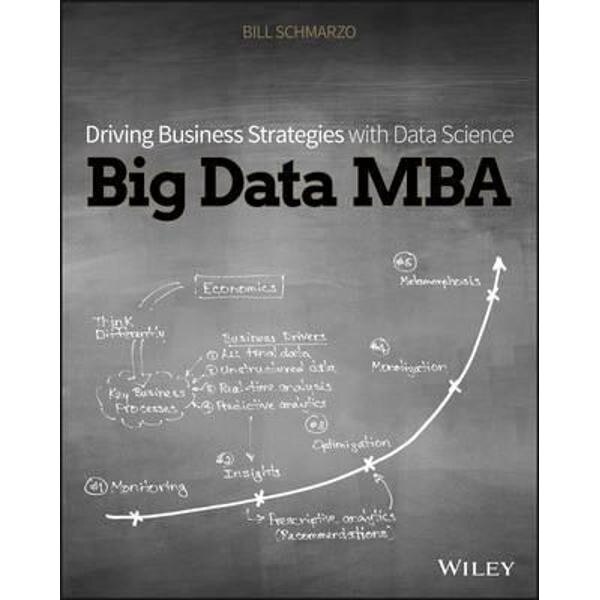 Big Data MBA