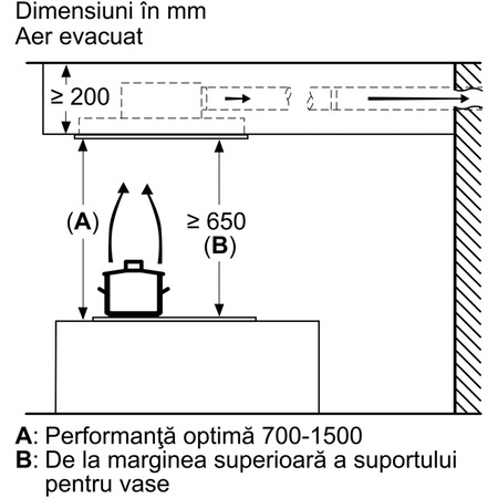 Hota incorporabila Bosch DRC96AQ50, Putere de absorbtie 734 mc/h, HomeConnect, EcoSlience, Wi-Fi, 90 cm, Inox
