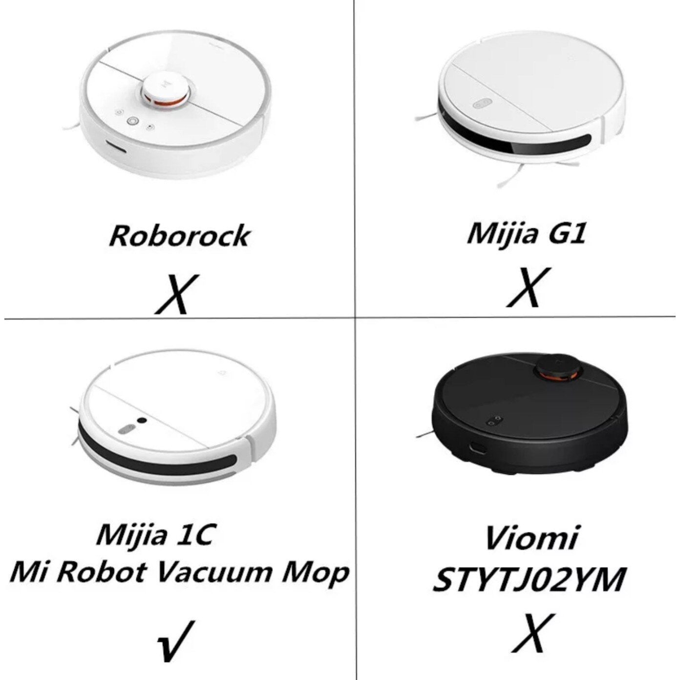 Комплект хепа филтри Smart Pulse за Xiaomi Mijia 1C / STYTJ01ZHM / Mi ...