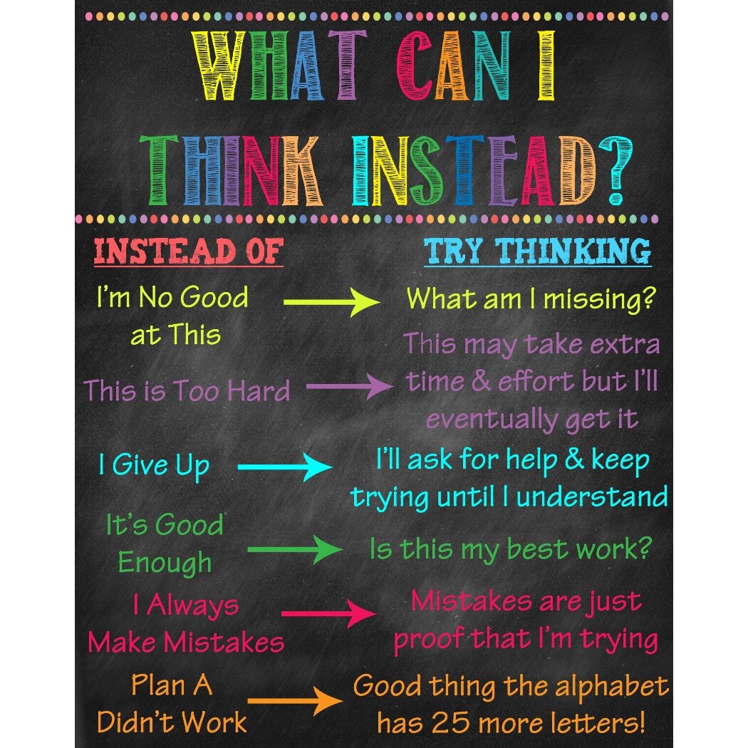 Autocolant Motivational - What can I think instead? - 77x100 cm
