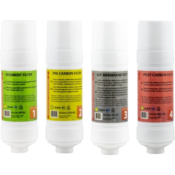 Set 4 filtre apa Zass WFRS04, Sediment, Precarbon, Membrana, Post-Carbon, Compatibil ZTWD 03 WF si ZTWD 04 WF Set 4 filtre apa Zass WFRS04, Sediment, Precarbon, Membrana, Post-Carbon, Compatibil ZTWD 03 WF si ZTWD 04 WF