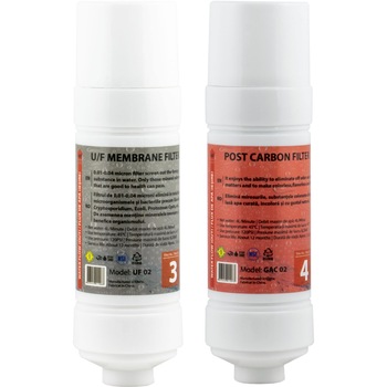 Set 2 filtre dozator Zass WFRS06, Membrana, Post-Carbon, 12 luni, Compatibil ZTWD 03 WF si ZTWD 04 WF Set 2 filtre dozator Zass WFRS06, Membrana, Post-Carbon, 12 luni, Compatibil ZTWD 03 WF si ZTWD 04 WF