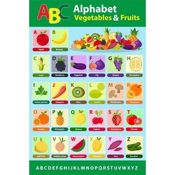 Stickere Alfabet Legume si Fructe - 60x90 cm Stickere Alfabet Legume si Fructe - 60x90 cm