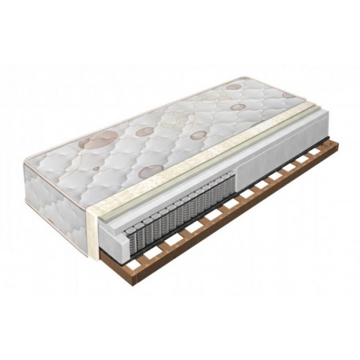 Матрак Intermatrak Елеганс 7 зони усилен еднолицев, 140 x 200