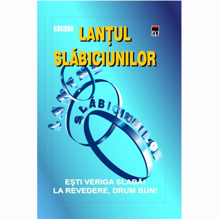 Lantul slabiciunilor