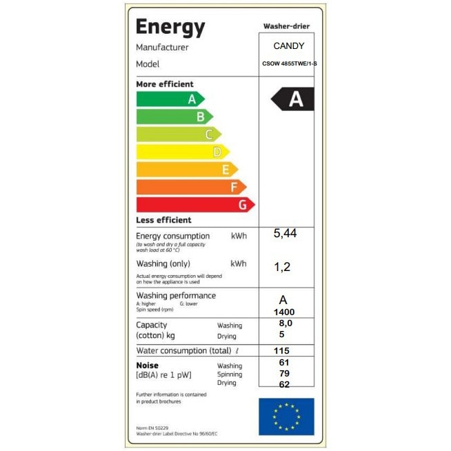 Masina de spalat rufe cu uscator Candy Smart Pro CSOW 4855TWE/1-S, 8 kg spalare, 5 kg uscare, 1400 rpm, Clasa C, Wi-Fi, Mix Power Systems, Steam, Active Motion Systems, Alb