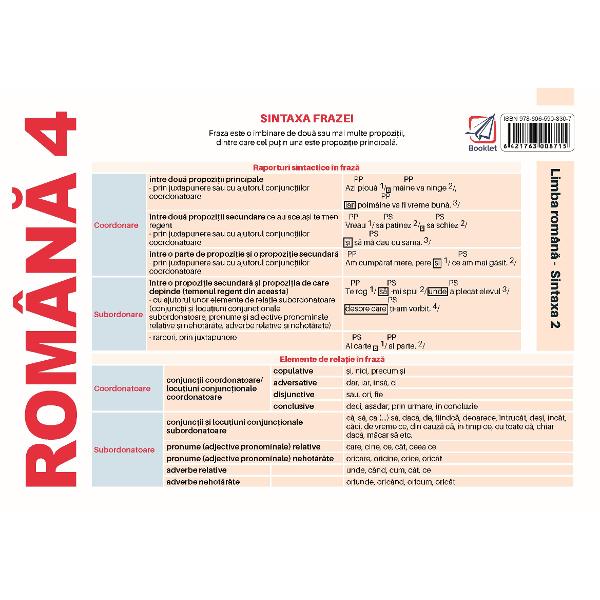 Pliant limba romana - sintaxa 2 -