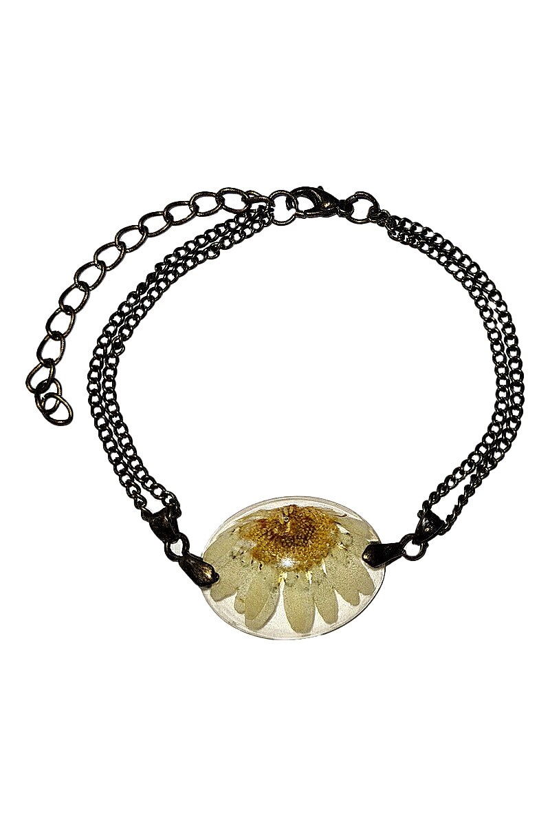 Bratara, Delirium, mov, margareta