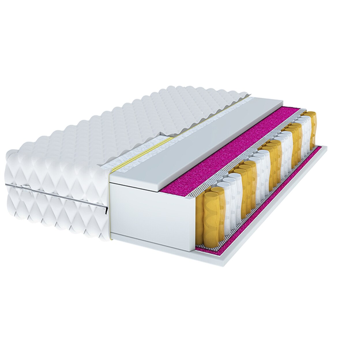 Saltea hipoalergenica CLASSIC, 90x200 cm, fermitate moale