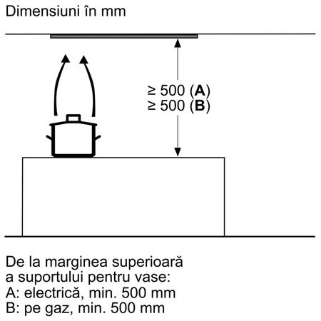 Hota incorporabila Bosch DBB96AF50, Putere de absorbtie 620 mc/h, Clasa A, 3 trepte de putere, 90 cm, Inox