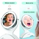 Oglinda Cosmetica FizioTab®, Iluminata Led, Dimabila, 2 Fete, Marire 10X, Baterii si Cablu USB Incluse