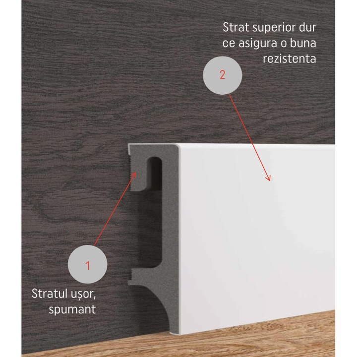 Plinta din duropolimer Voxprofile Espumo ESP401