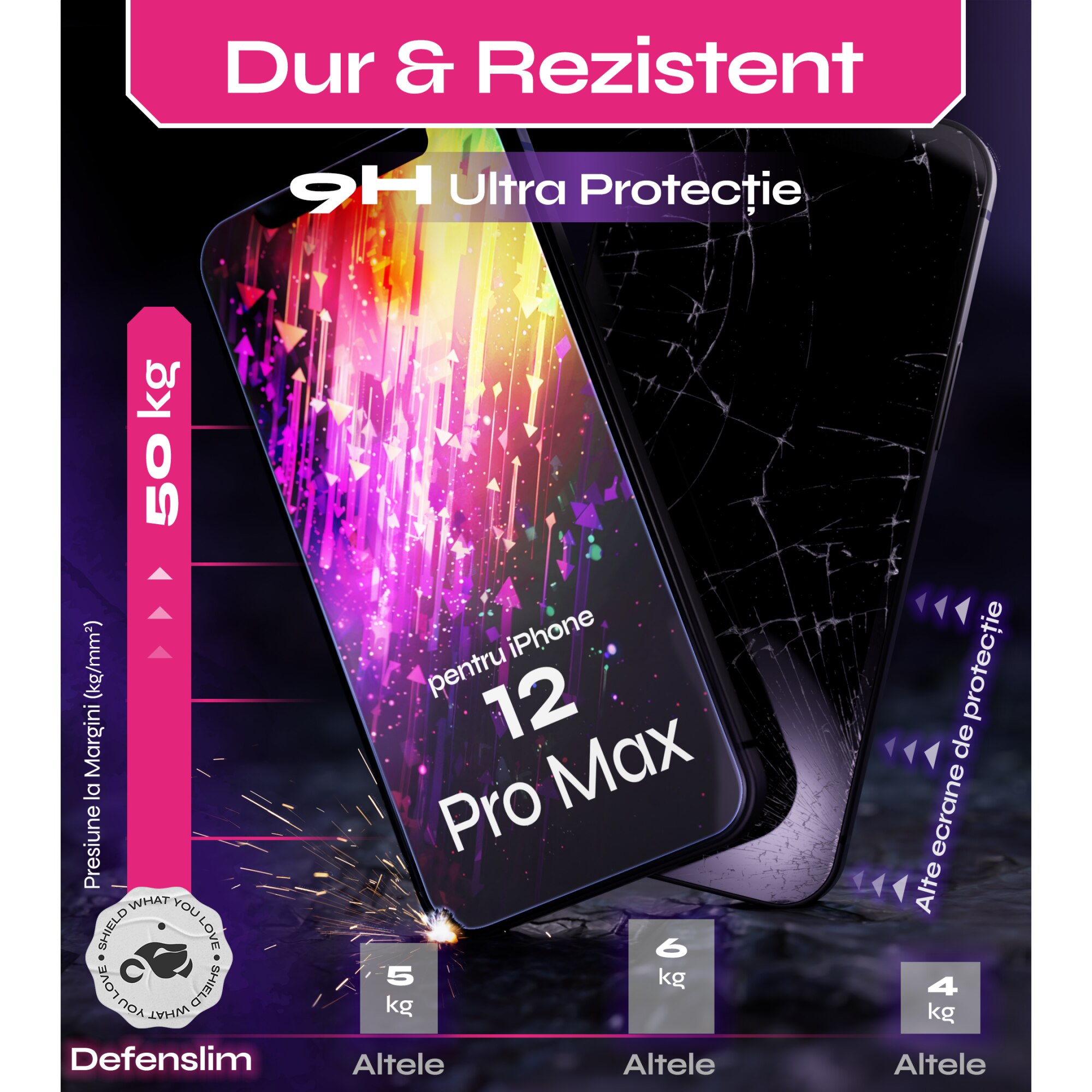 Folie sticla compatibil cu iPhone 12 Pro Max, set 2 buc, DefenSlim, instalare usoara si rapida cu dispozitiv de potrivire automata in 30 sec cu Easy Install Kit patentat, protectie telefon