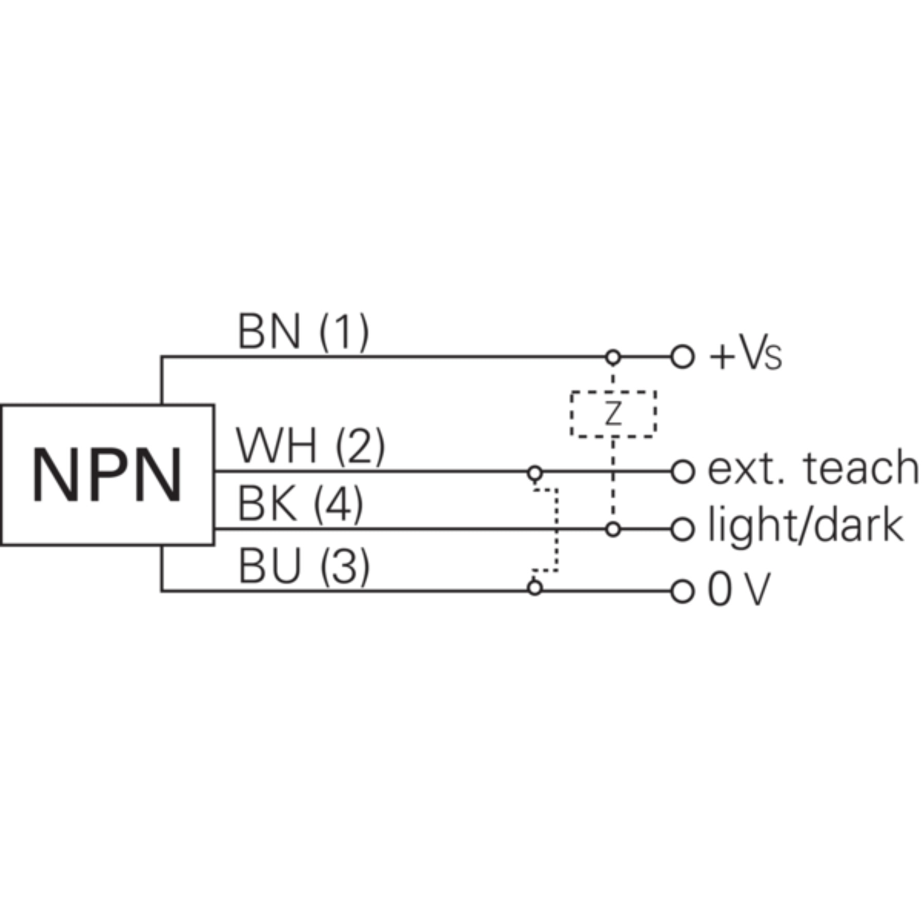 Senzor optic difuz cu suprimarea fundalului FHCK 07N6901, Part  no.101520831, Baumer, NPN NO/NC, ajustare prin teach