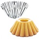 Forma copt kuglof 23cm, SNB