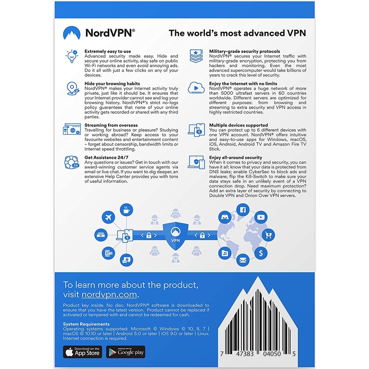 Абонамент за NordVPN, 1 Месец