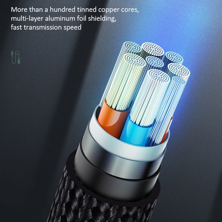 Cablu de Date si Incarcare USB la USB Type-C Usams U55, 2A, 1m, Negru