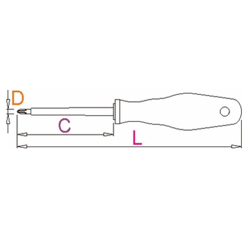 Surubelnita VDE, marca Unior cu lama izolata si profil PZ 1