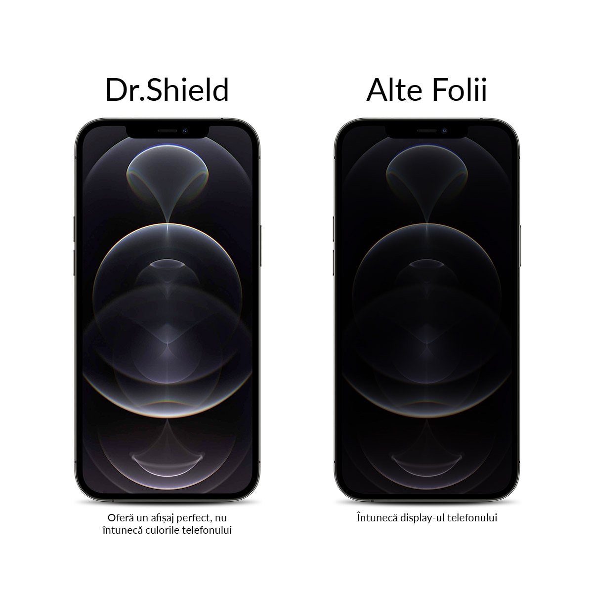 Folie Sticla Dr.Shield, Compatibil Apple iPhone 13, Protectie Profesionala Ecran 3D, Full Cover, Model Privacy- Negru