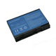 Батерия Hosowell за лаптоп Acer Aspire 3100, 4400mAh, 11.10v
