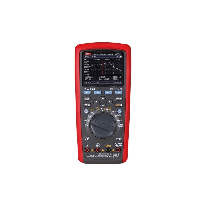 Pachet Multimetru digital profesional, Uni-T UT181A cu Ventilator de birou, alimentare USB