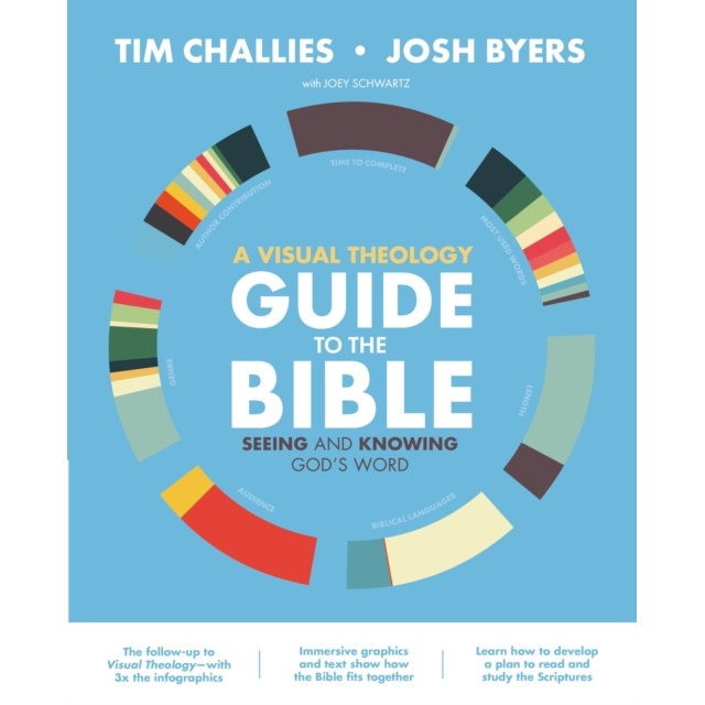 Visual Theology Guide to the Bible: Seeing and Knowing God's Word, Tim Challies (Author)