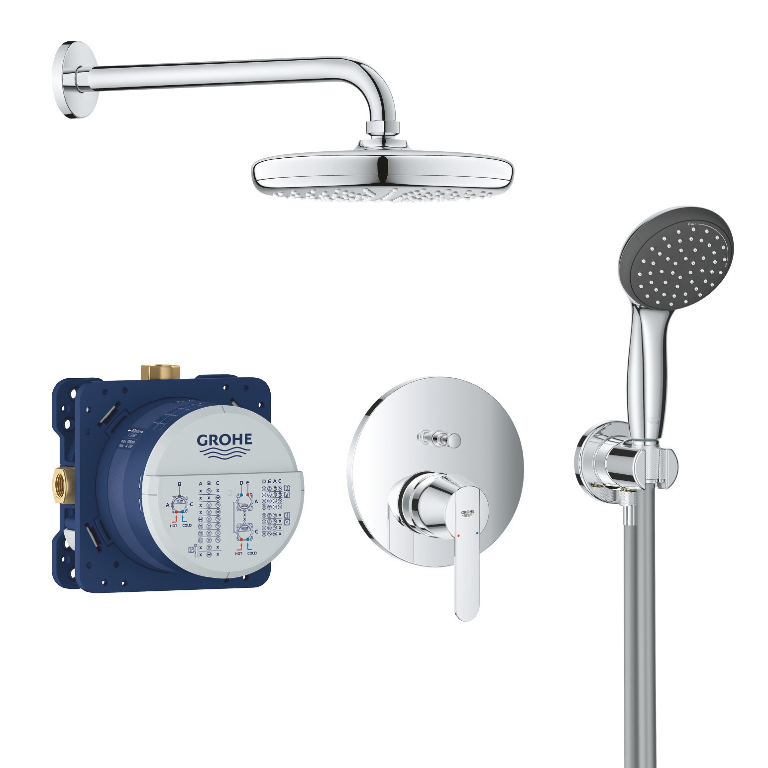 Sistem de dus Grohe Get 25220001, incastrat, monocomanda, 210 mm, crom