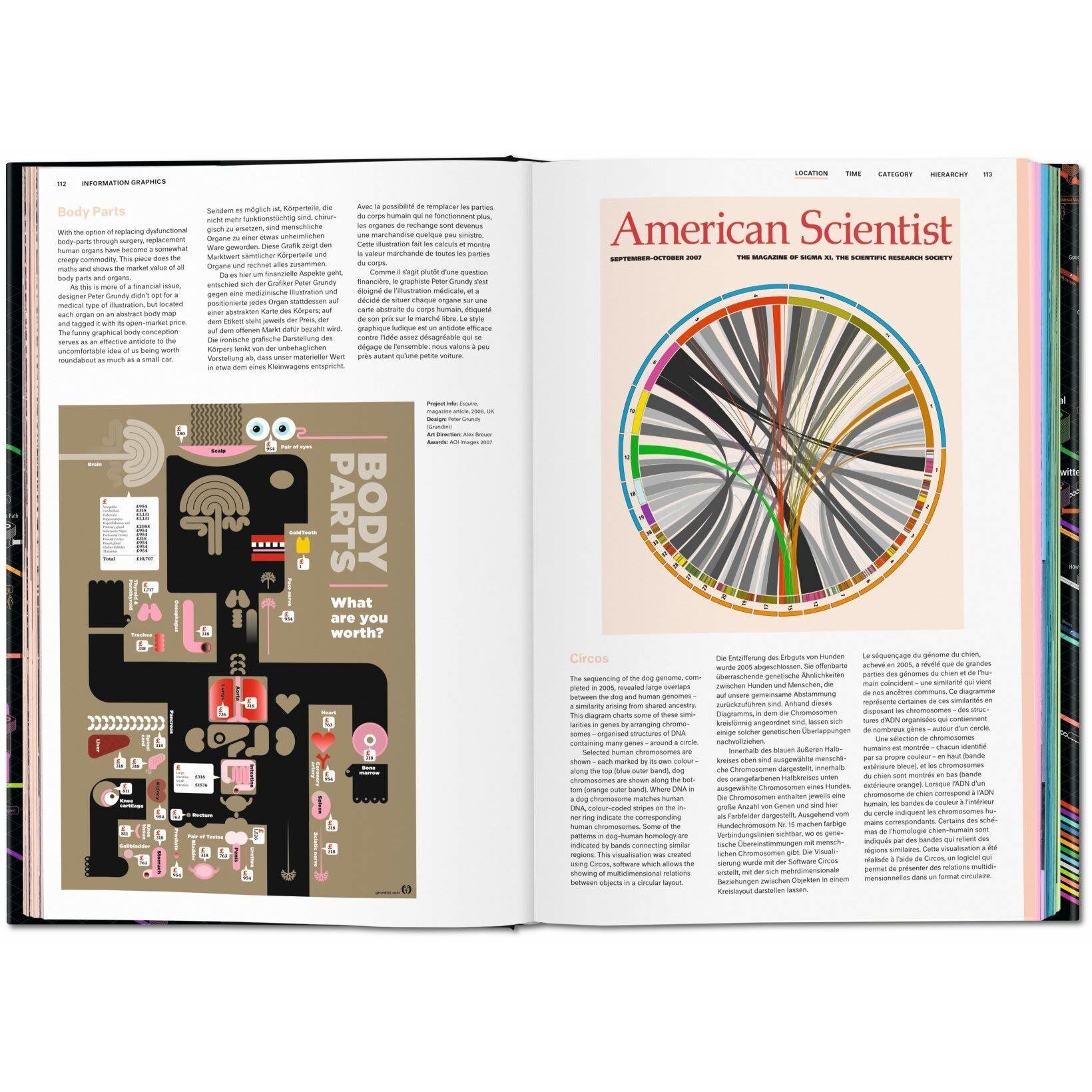 Information graphics sandra rendgen emag ro