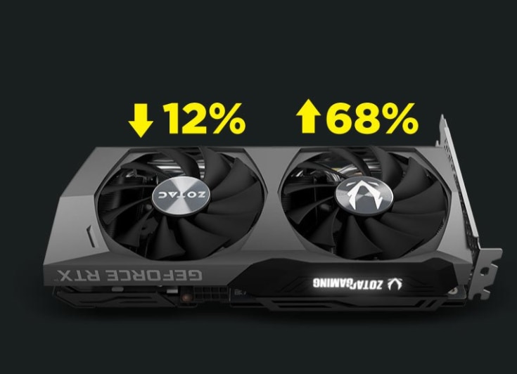 Placa video ZOTAC GAMING GeForce® RTX™ 3060 Ti Twin Edge OC, 8GB