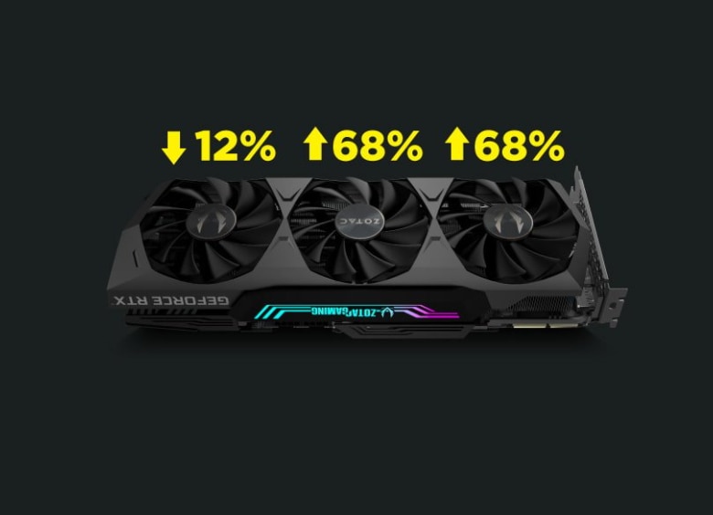 Placa video ZOTAC GAMING GeForce® RTX™ 3090 Trinity OC, 24GB
