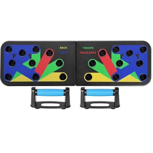 Aparate multifunctionale