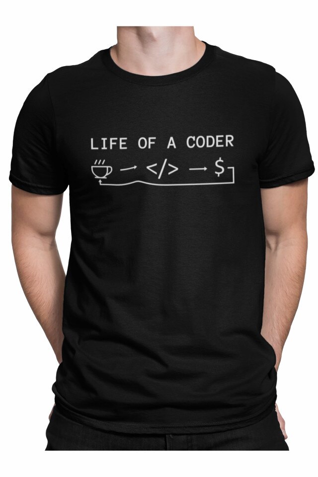 Tricou personalizat pentru baieti sau barbati pasionati de informatica, viata unui scriitor de cod - coffe, code, money, Priti Global, Negru