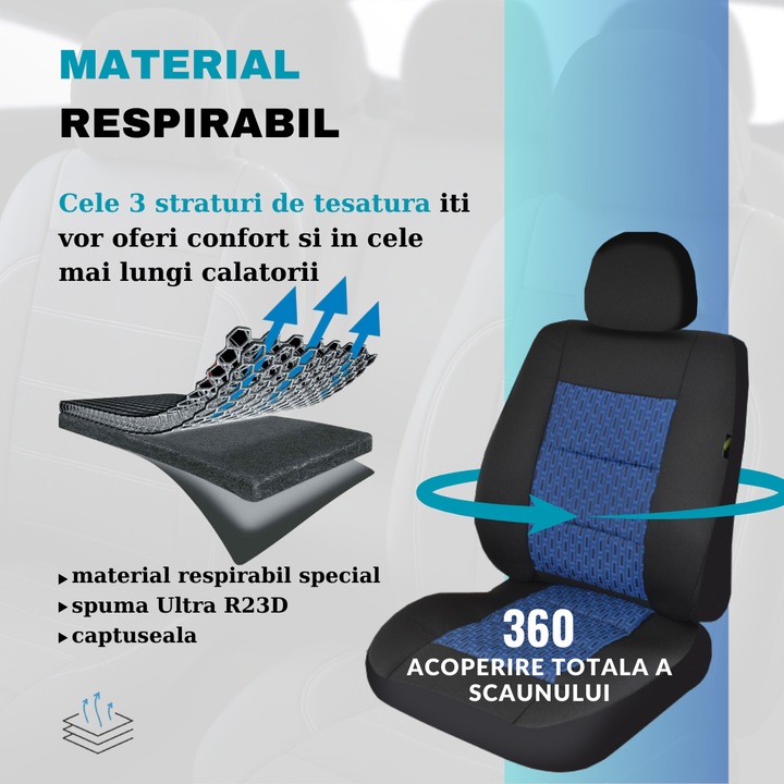Huse scaune auto SMARTIC®, Premium Lux, 11 piese, compatibile cu airbag, rabatabile, 3 straturi de material, albastru/negru