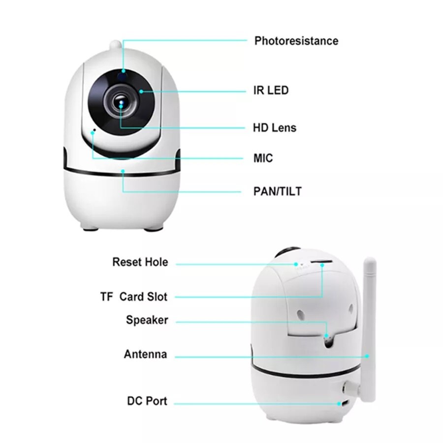 Безжична IP камера Denver SHC150 Dome, HD резолюция, нощно виждане
