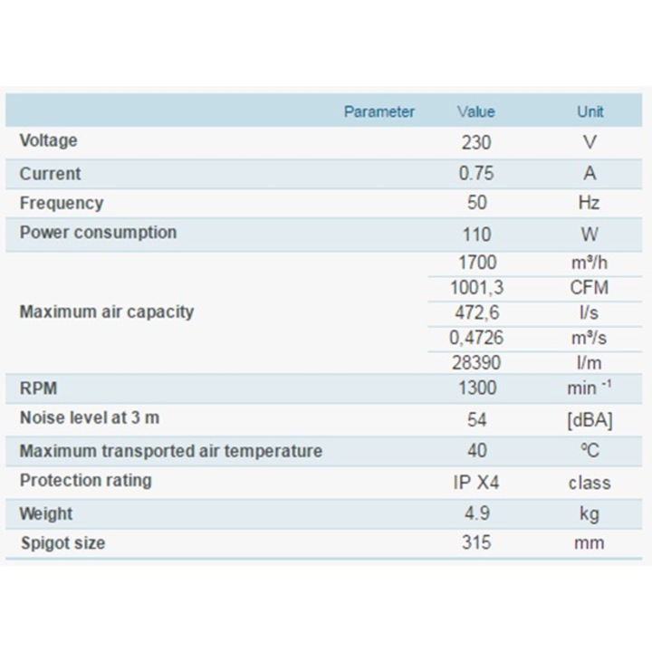 Ventilator VENTS VKOM 315, diametru 318 mm, debit 1700 mc/h