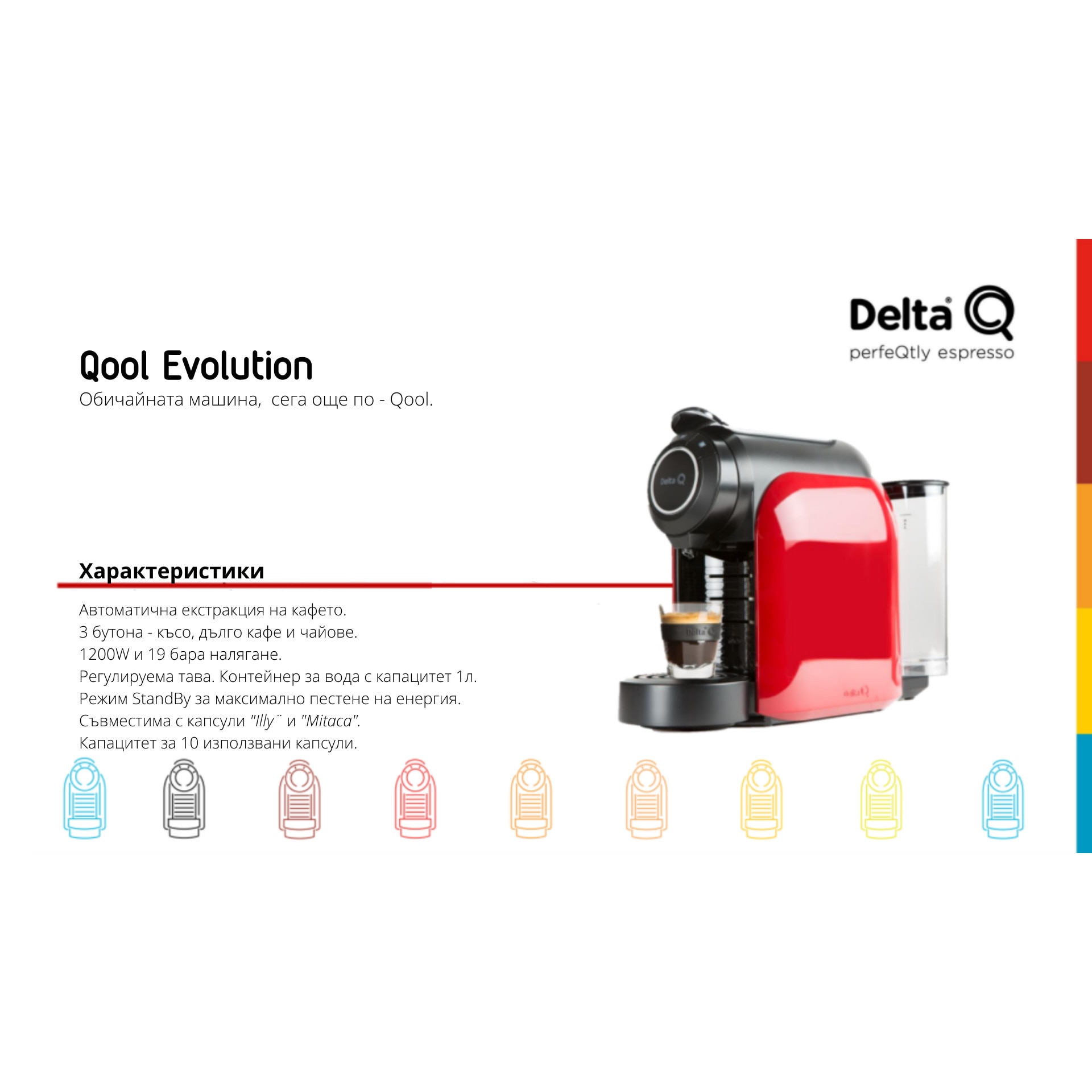 Кафемашина за капсули Delta Q QOOL Evolution, 1200 W, Червен/Черен - eMAG.bg