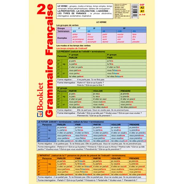 Plansa Grammaire Francaise 2