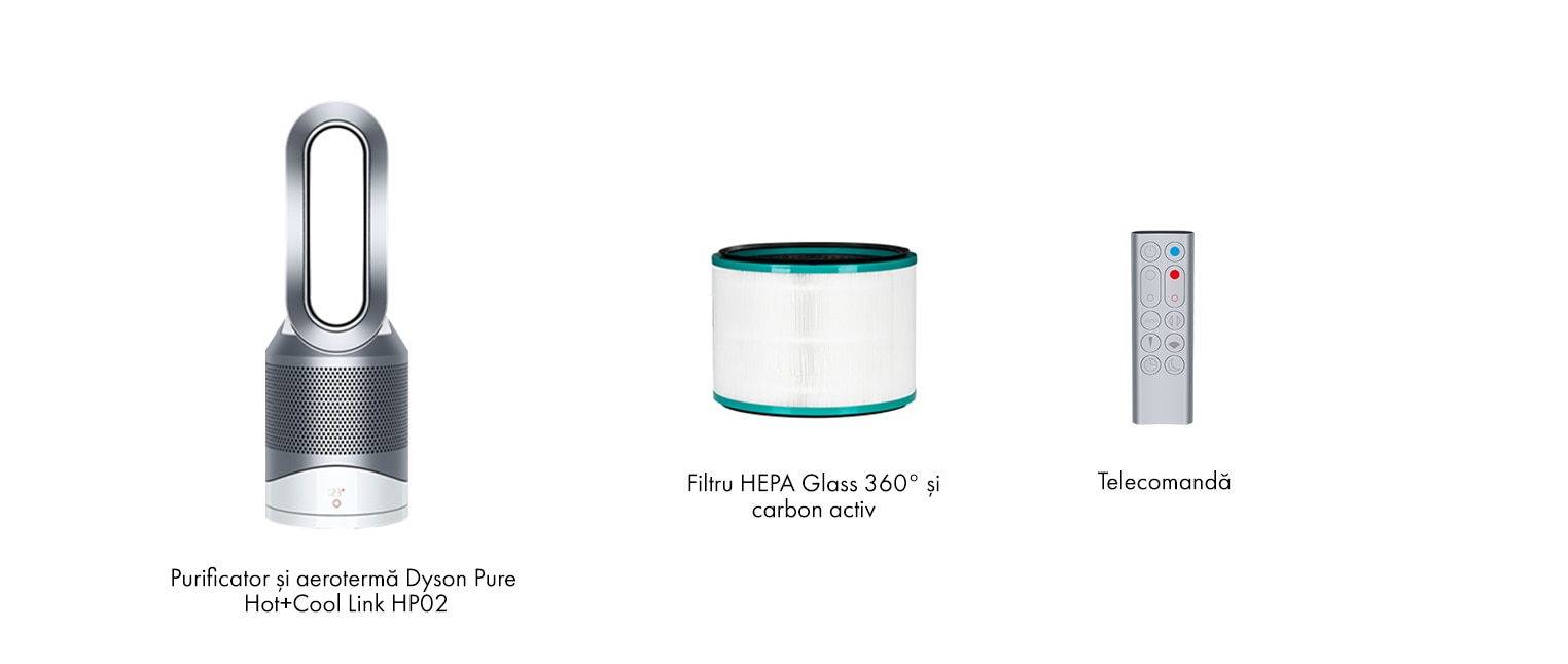 Pure Cool Link Dyson Hpo2 Reviews Dyson Purifier HP2 Hot Cool De