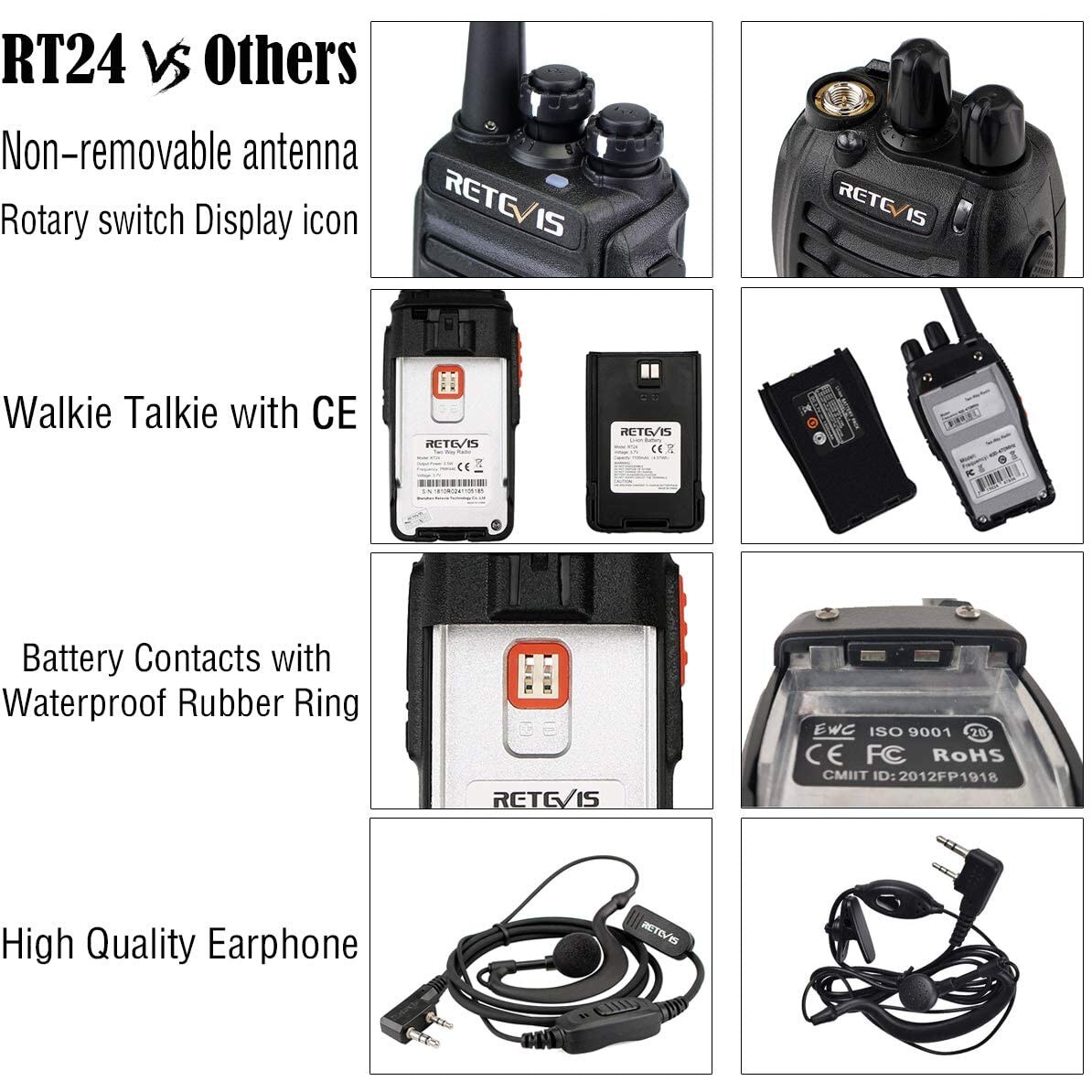 Retc Is Rt24 Statie radio emisie receptie Retevis RT24, fara licenta, cu 16 canale ...