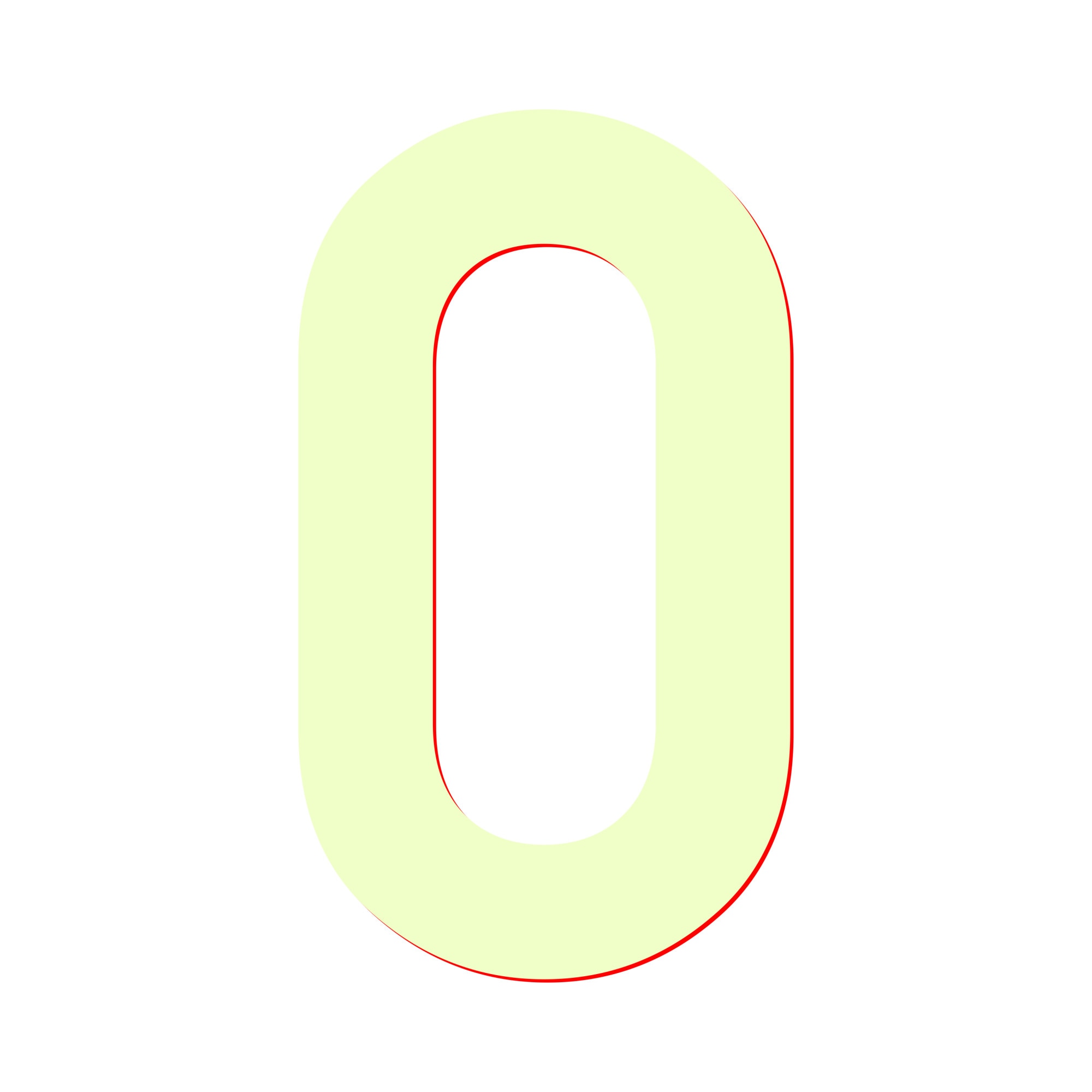 Indicator informare cifra “0” ABS fotoluminiscent