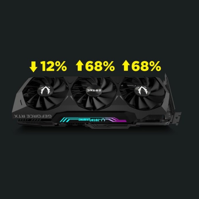 Placa video ZOTAC GAMING GeForce® RTX™ 3080 Trinity OC, 10GB