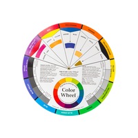roata culorilor paletar culori micropigmentare si tatuaje color wheel imagen 6_0_
0